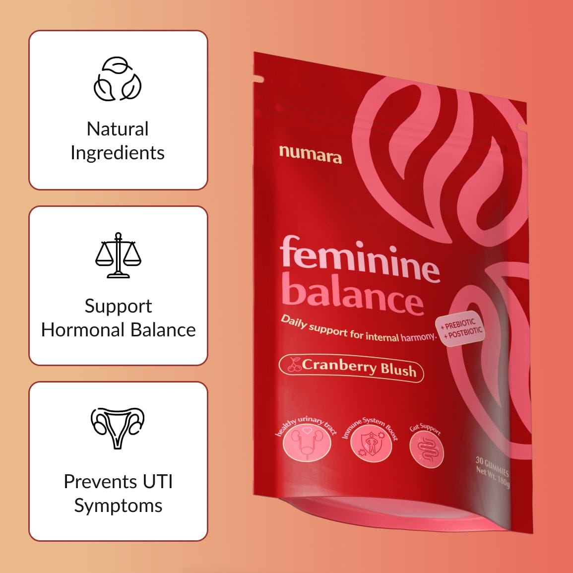 Numara Cranberry Prebiotic Gummies, Cranberry Blush flavor, with icons for natural ingredients, hormonal balance and urinary health