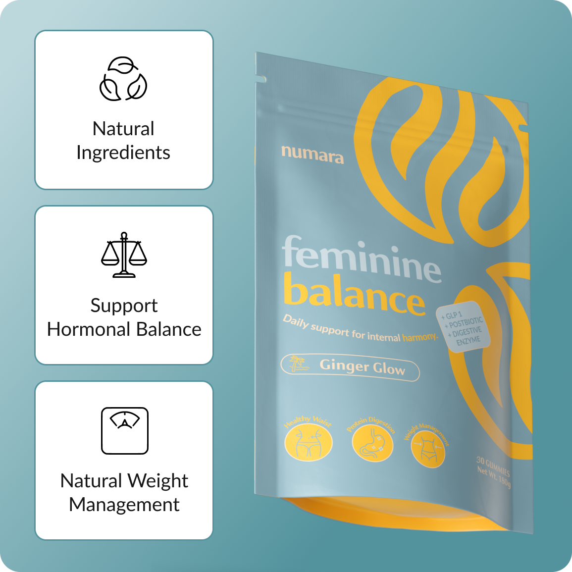 Numara GLP1 Support Gummies, Ginger Glow flavor, with icons for natural ingredients, hormonal balance and weight management